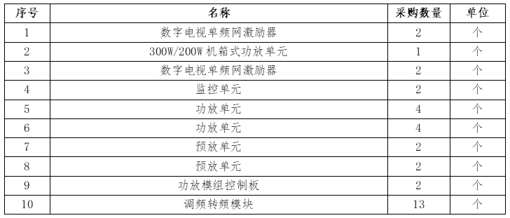 微信截图_20250321171255.png
