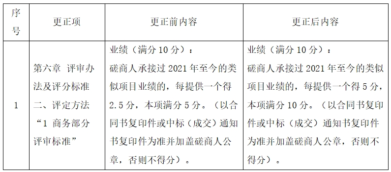 微信截图_20250612122139.png
